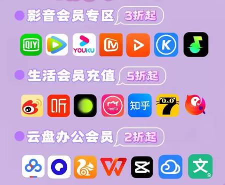 卡券交易平台后台管理界面